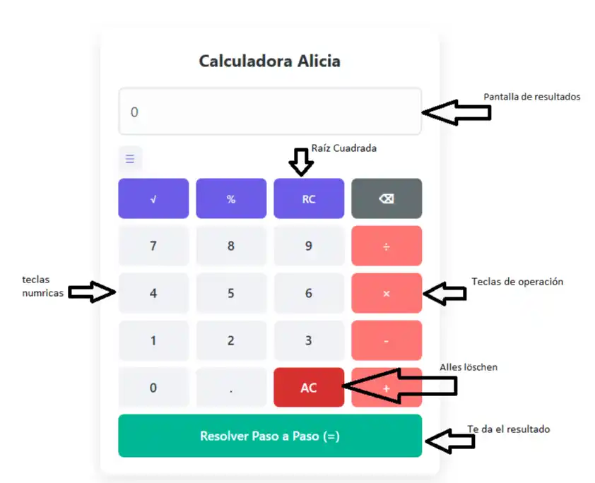 Calculadora Alicia